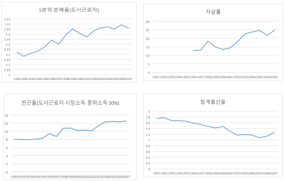 스크린샷 2018-01-04 위치 오후 3.38.16